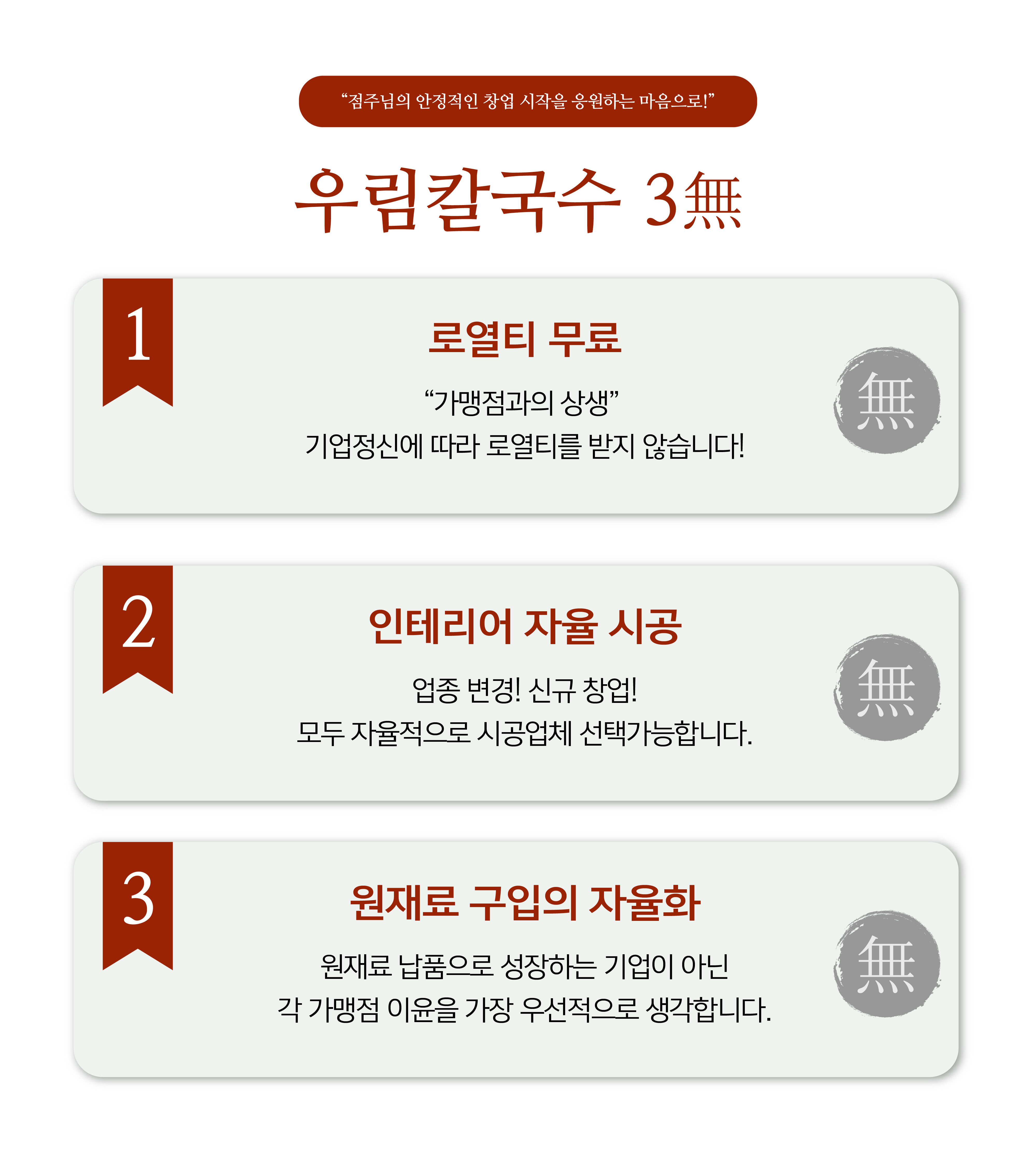 창업절차2